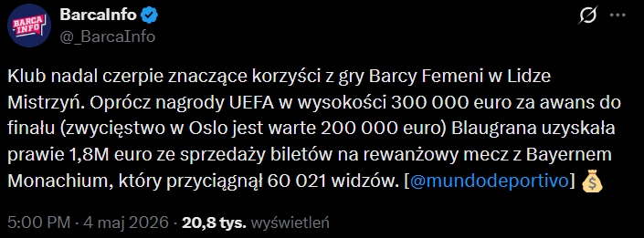 HIT! Tyle UEFA płaci za AWANS DO FINAŁU kobiecej LM xD